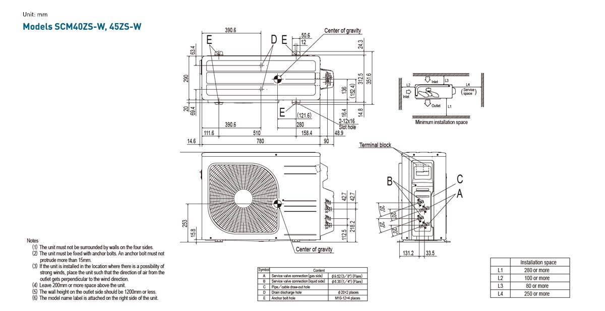 Mitsubishi Heavy Multi Split Buitenunit - SCM45ZS-W - Afbeelding 2