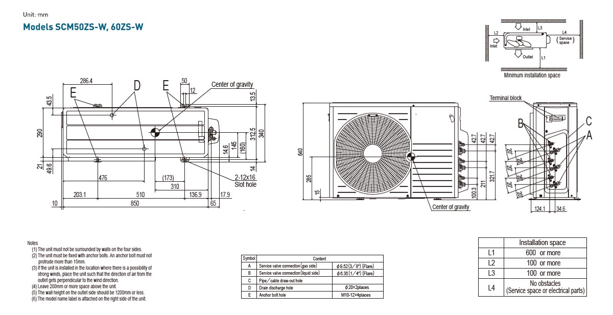 Mitsubishi Heavy Multi Split Buitenunit - SCM60ZS-W - Afbeelding 2