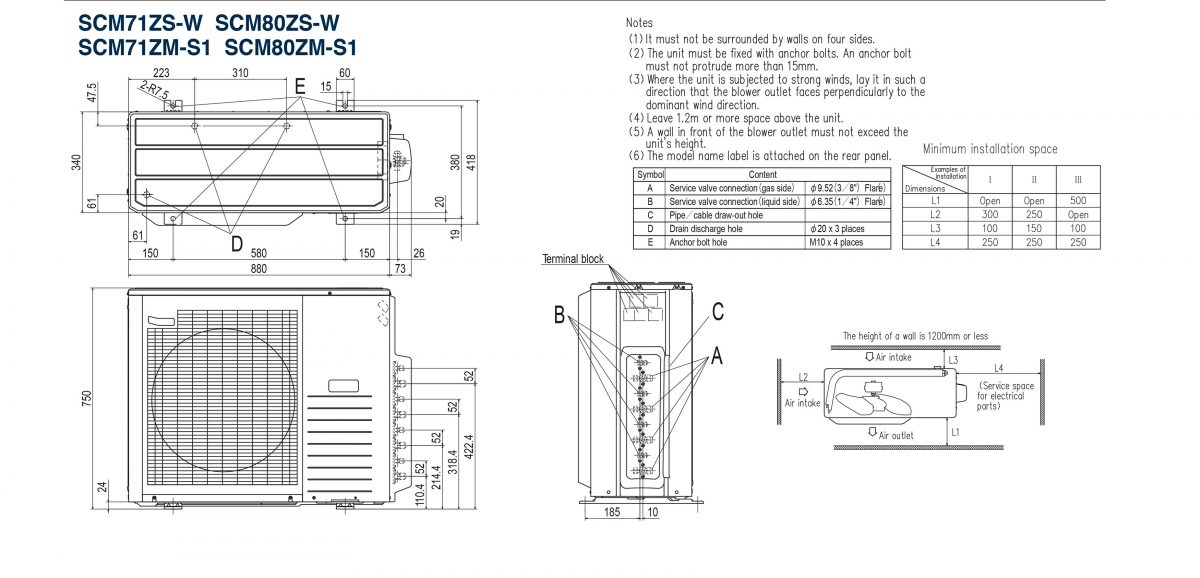 Mitsubishi Heavy Multi Split Buitenunit - SCM80ZS-W - Afbeelding 2